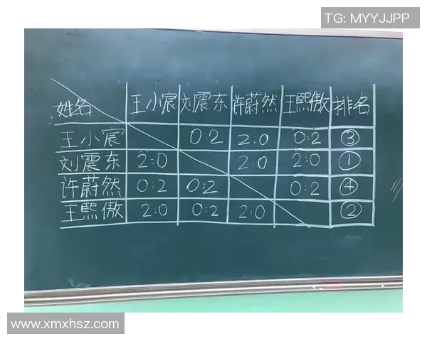 赛后复盘分析西安乒乓球队与上海乒乓球队的默契配合与战术对抗